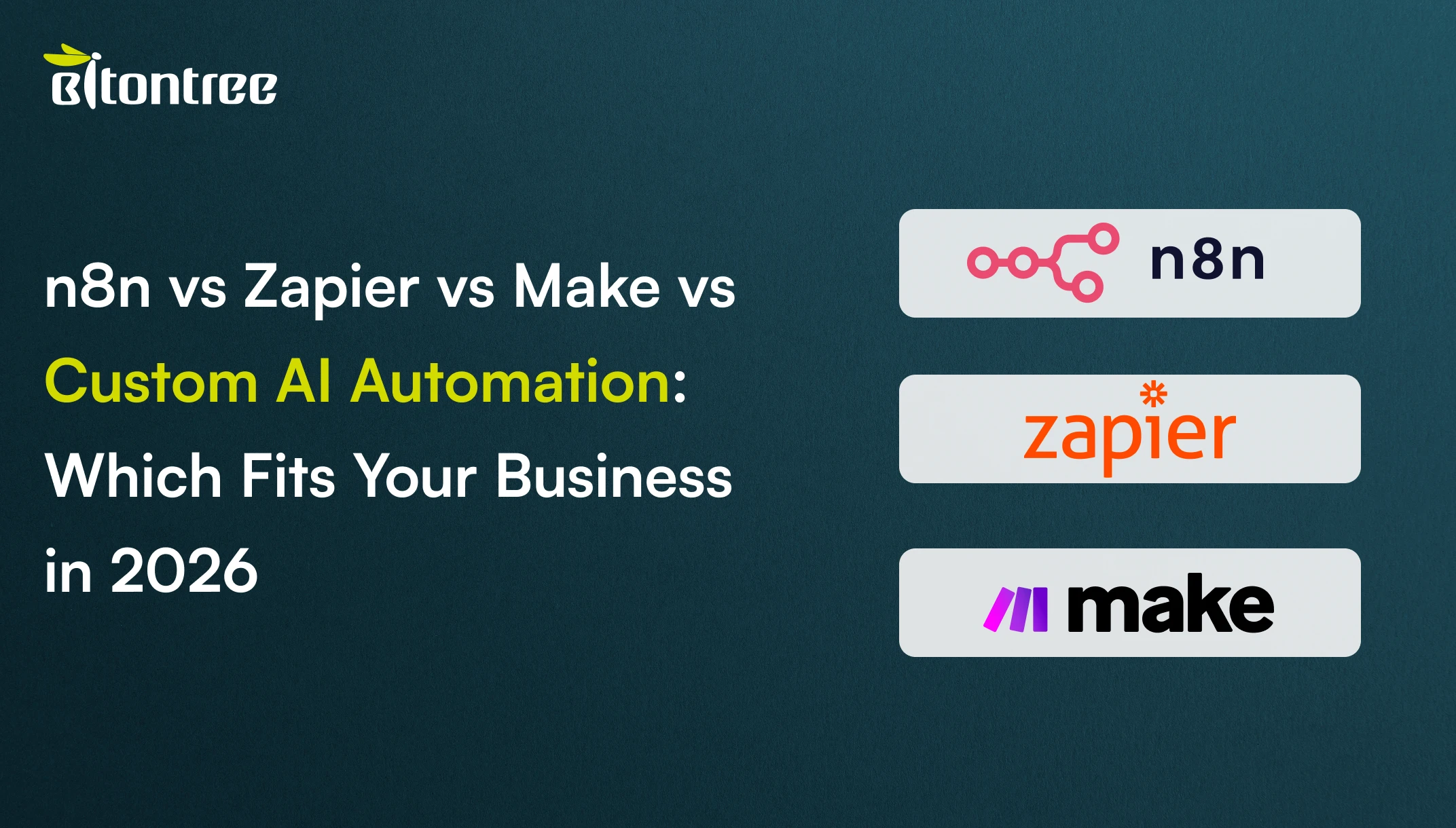 n8n vs Zapier vs Make vs Custom AI Automation
