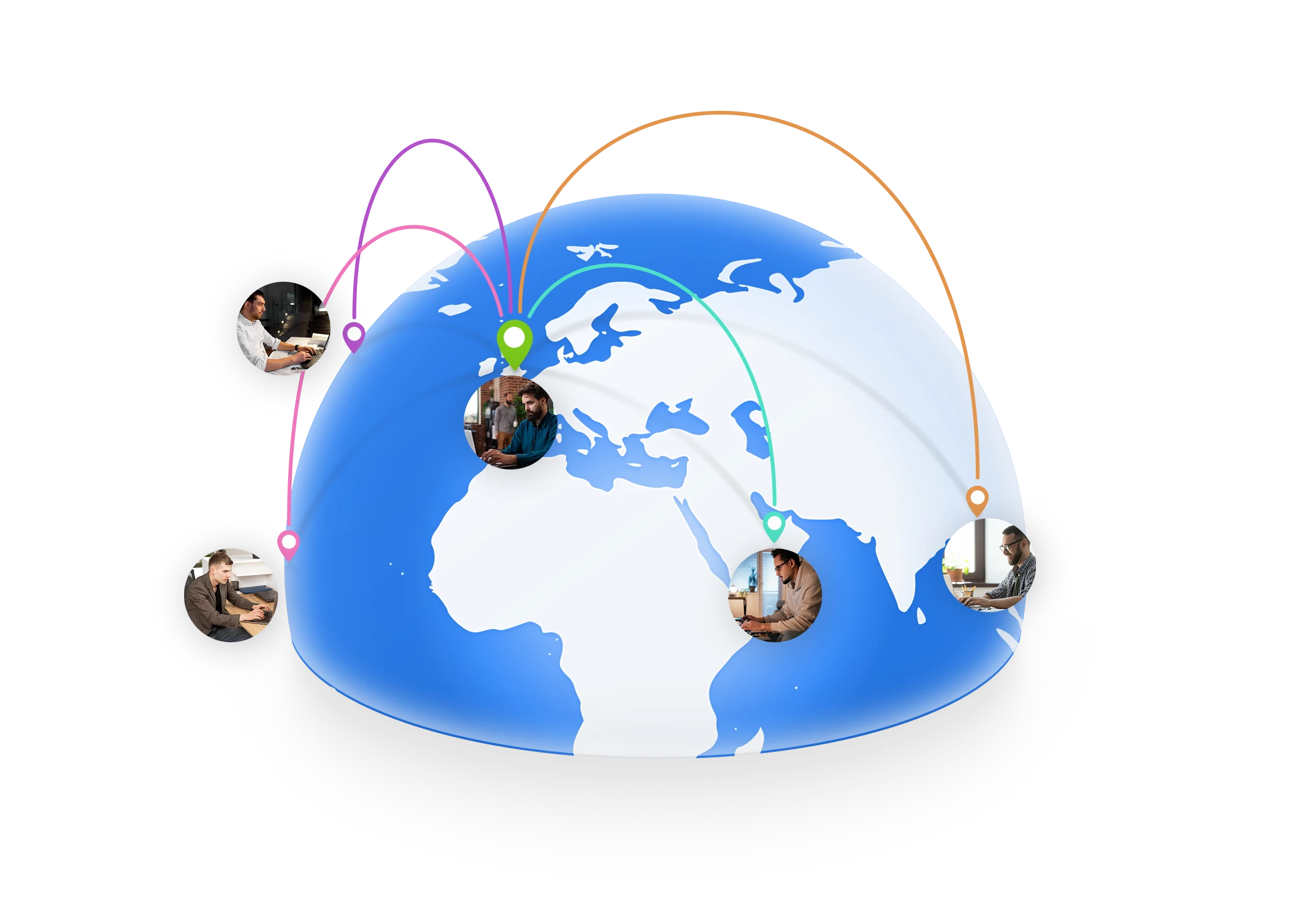 Offshore Software Development