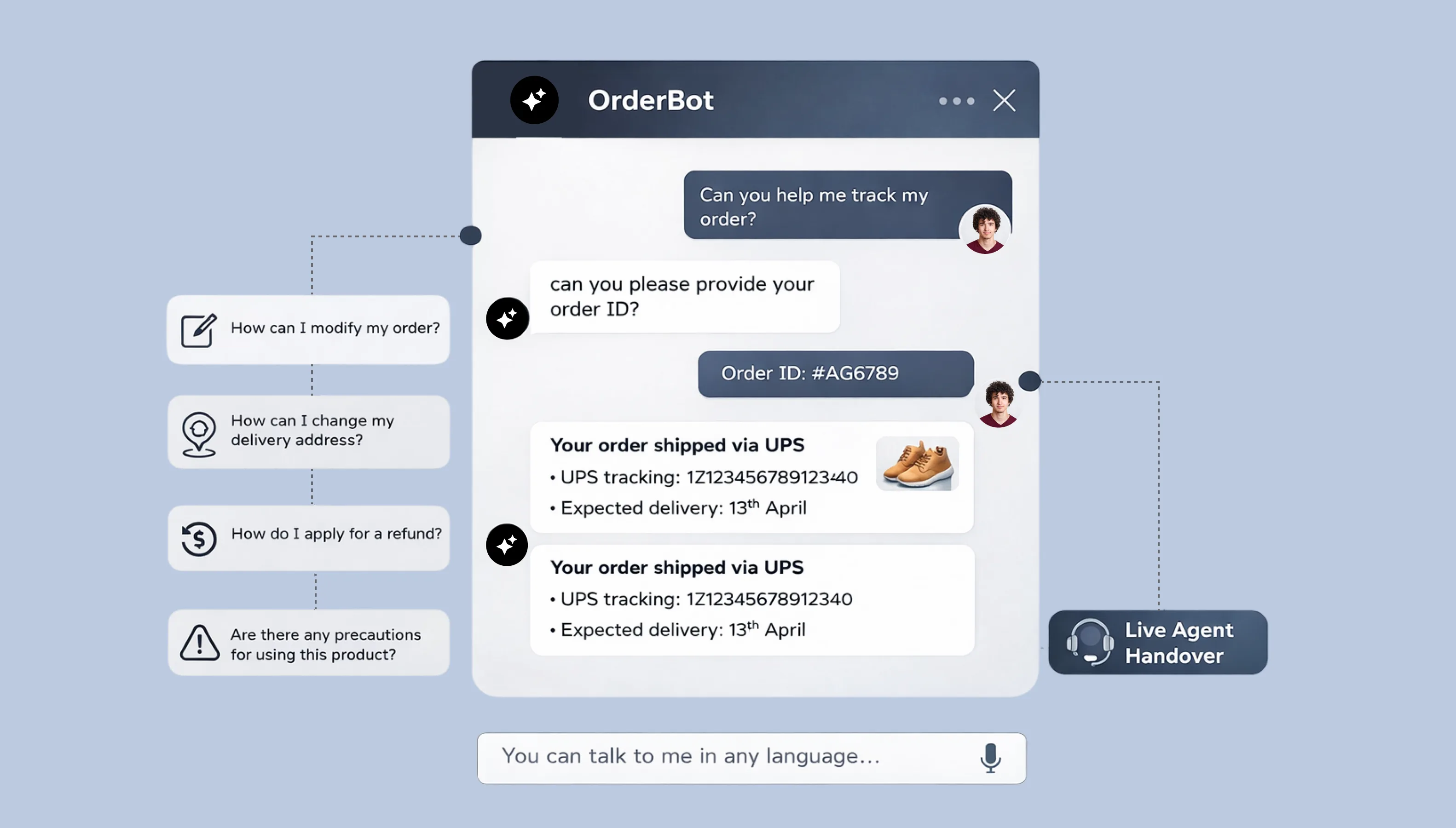 Order Tracking and Shipping Updates