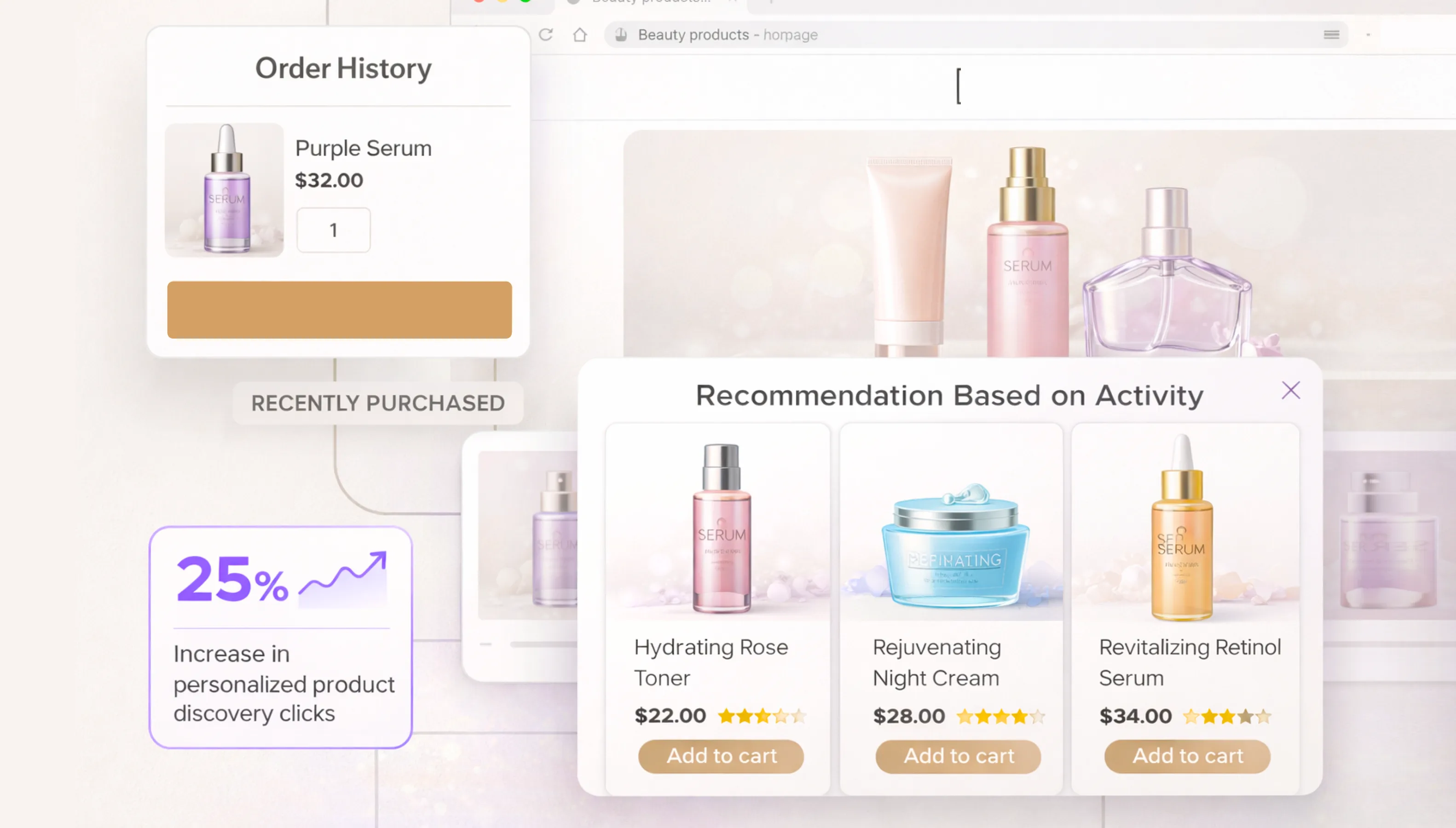 Personalized Product Discovery and Recommendations