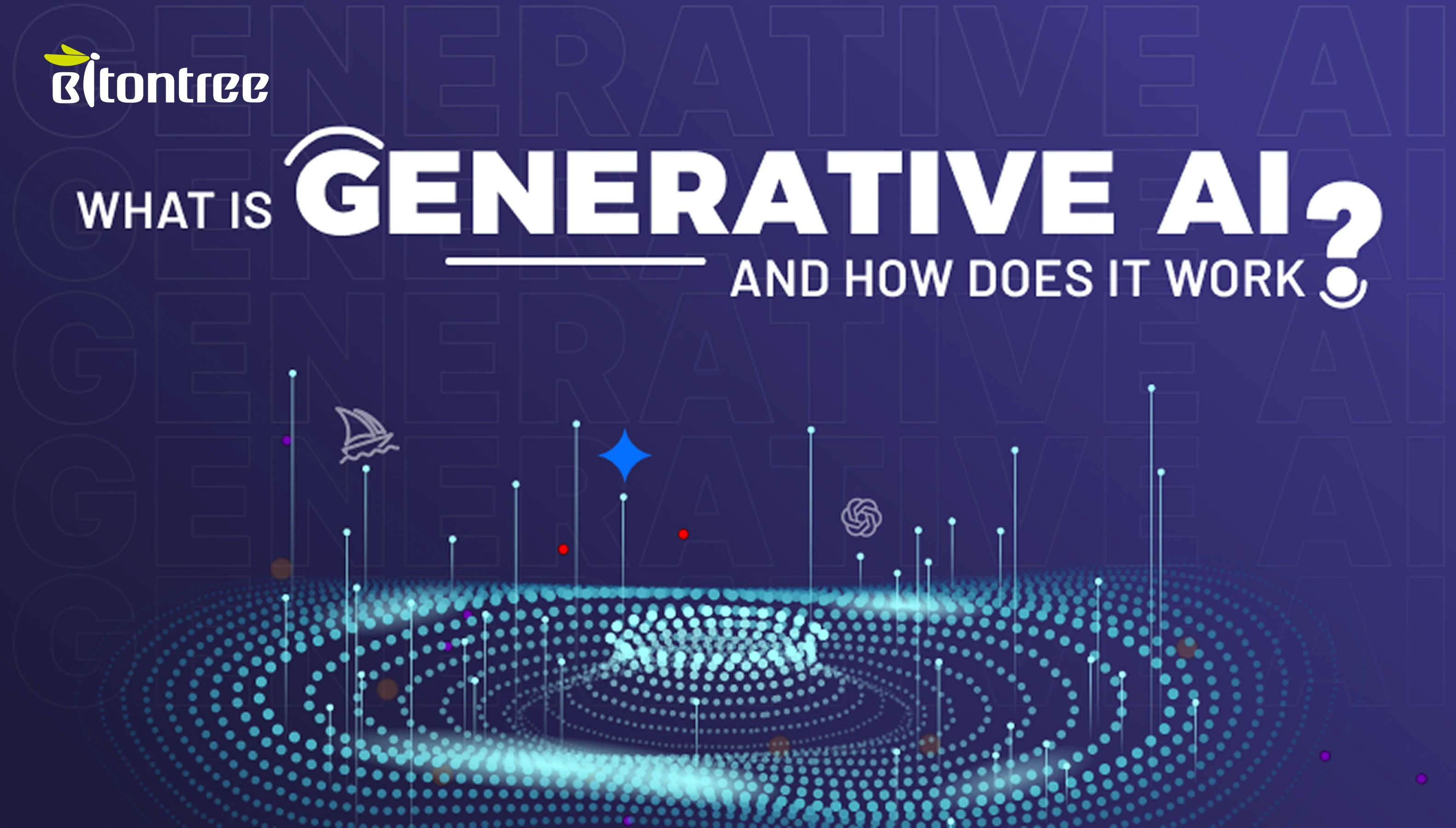 Blog Banner image for Gen AI